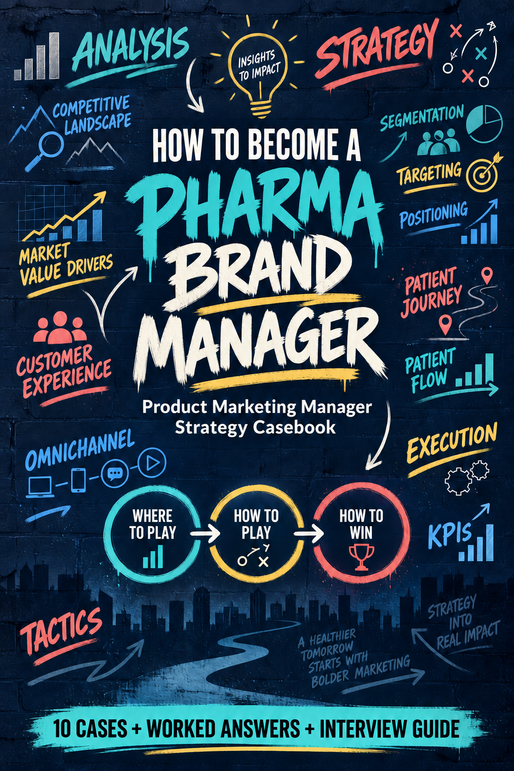 Pharma Brand Manager Strategy Casebook